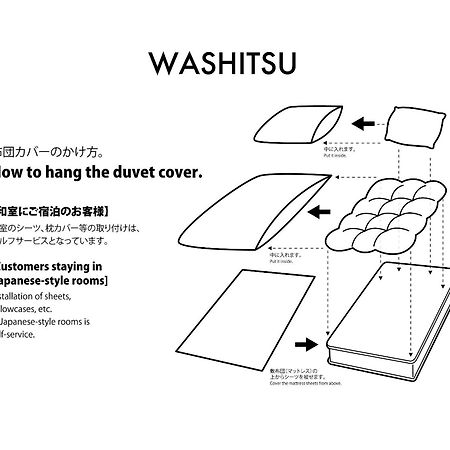 Adliv/Factry Stay/工場に泊まれる Waki 客房 照片